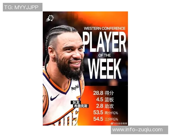 狄龙直言不讳专注播客的现役球员在球场上表现平平 狄龙直言不讳专注播客的现役球员在球场上表现平平